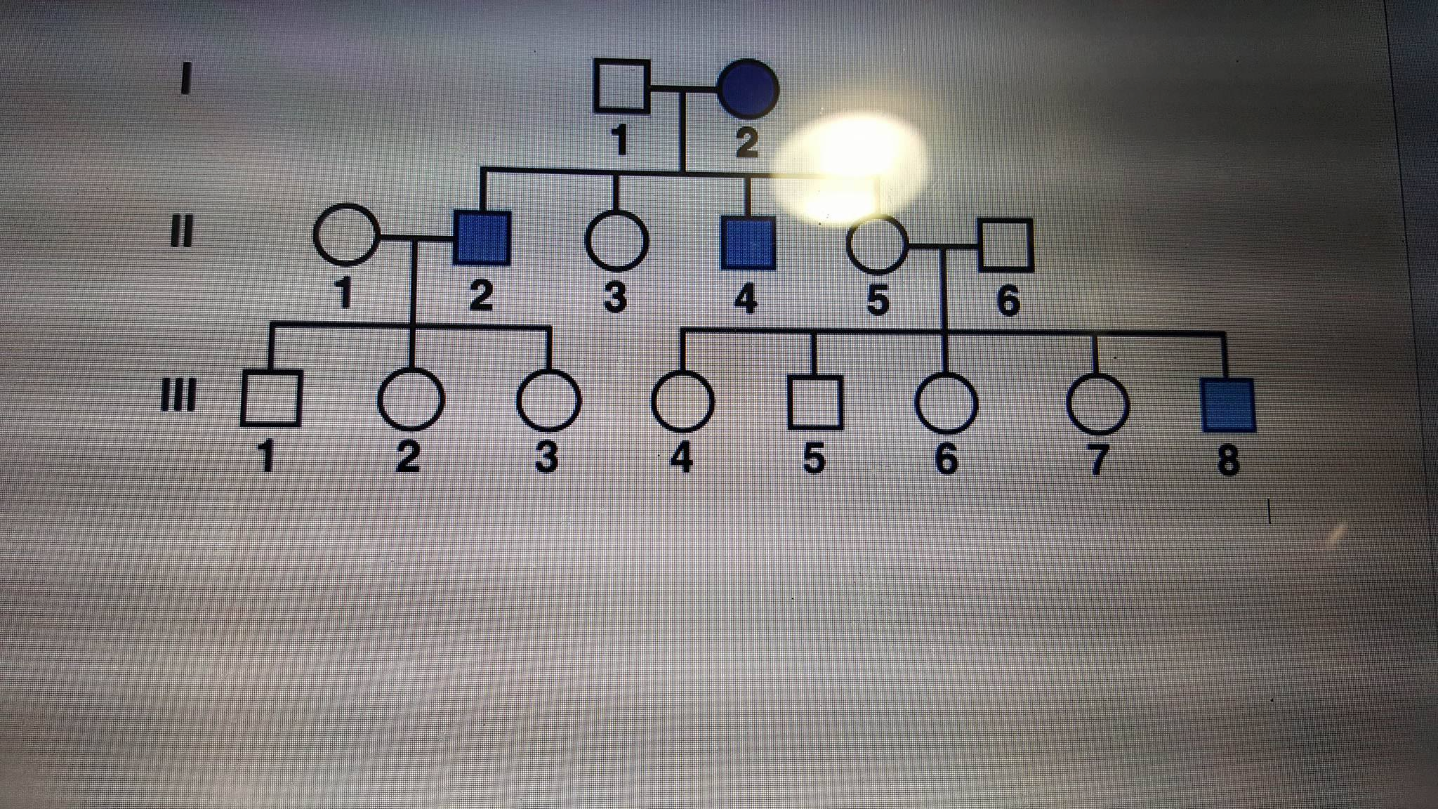 x-linked dominant traits are typically expressed x-linked dominant traits are typically expressed