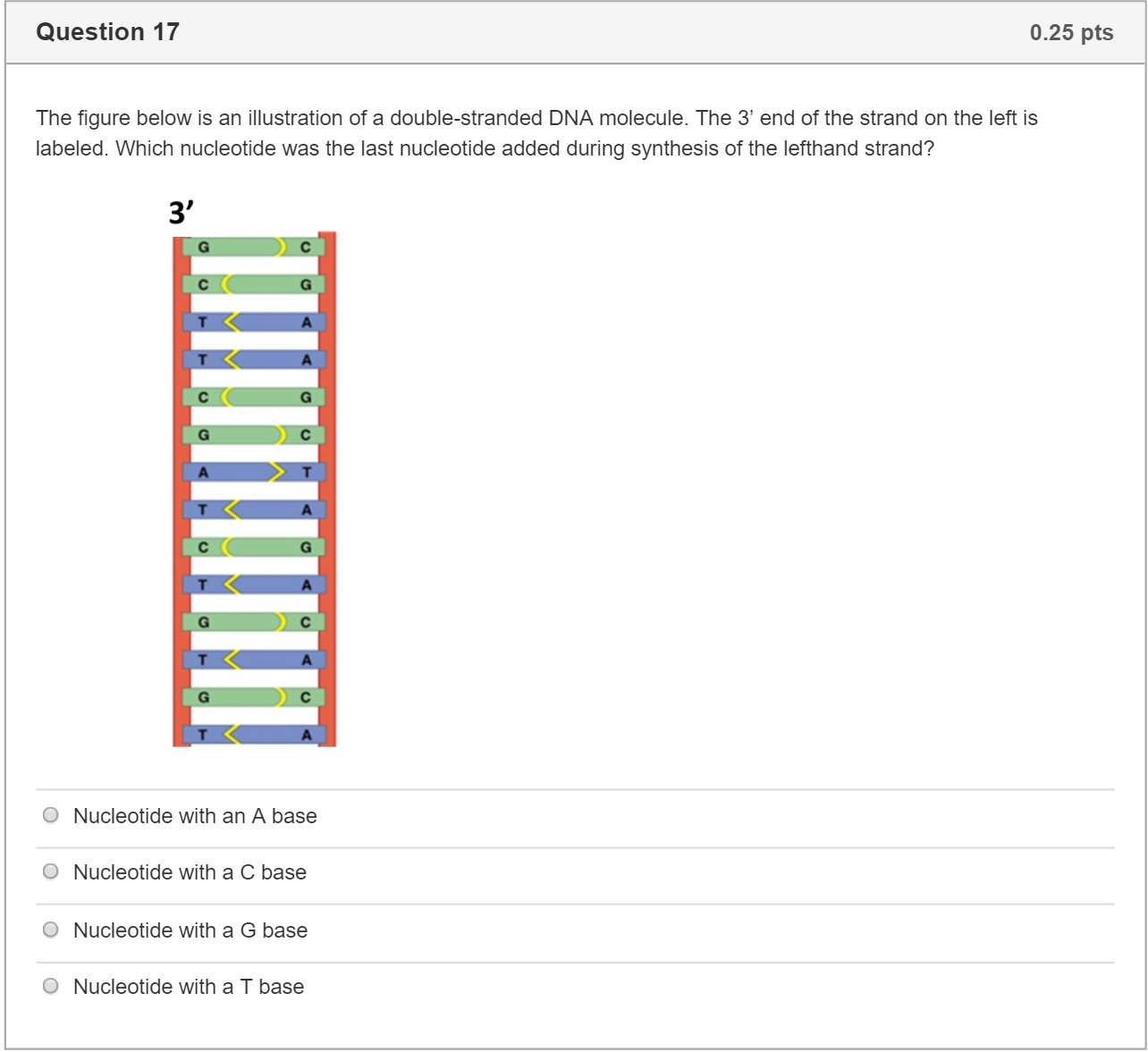 Solved The figure below is an illustration of a | Chegg.com