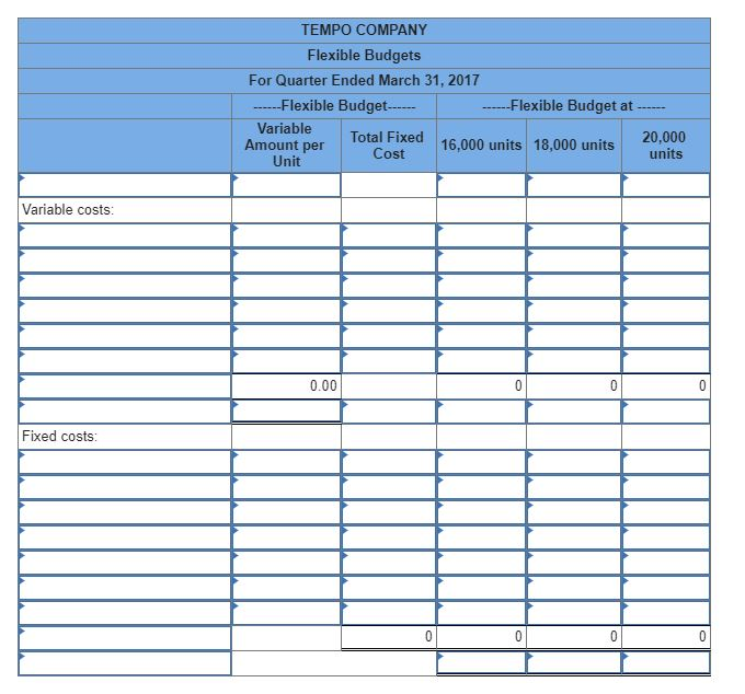 fixed versus flexible expenses worksheet