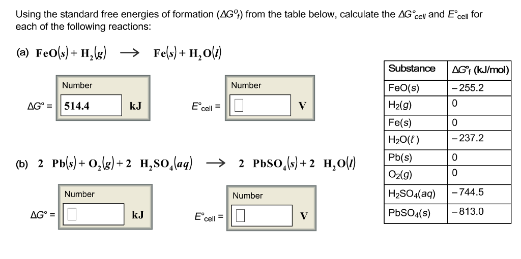 Solved Using The Standard Free Energies Of Formation Delta Chegg Com