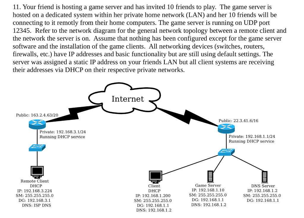 solved-1-what-are-the-two-types-of-network-models-we-chegg