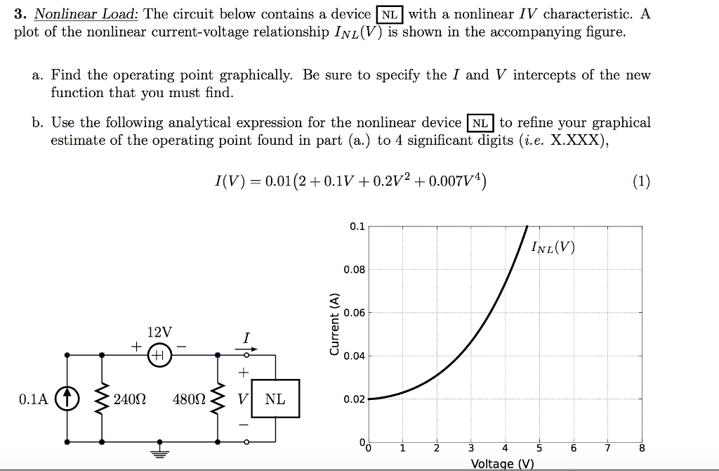 Solved The circuit below contains a device NL with a | Chegg.com