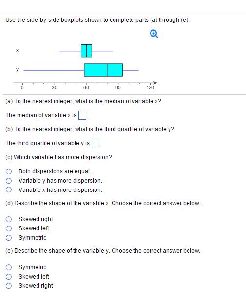 Solved Use the side-by-side boxplots shown to complete parts | Chegg.com