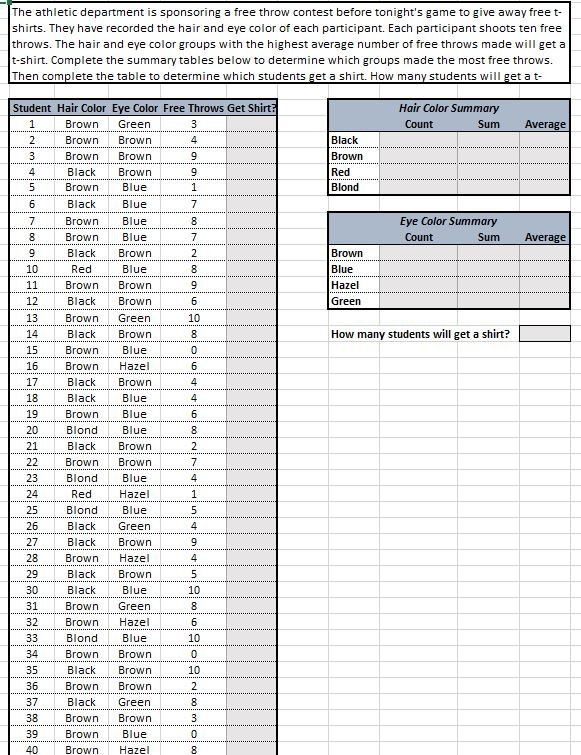 Solved The athletic department is sponsoring a free throw