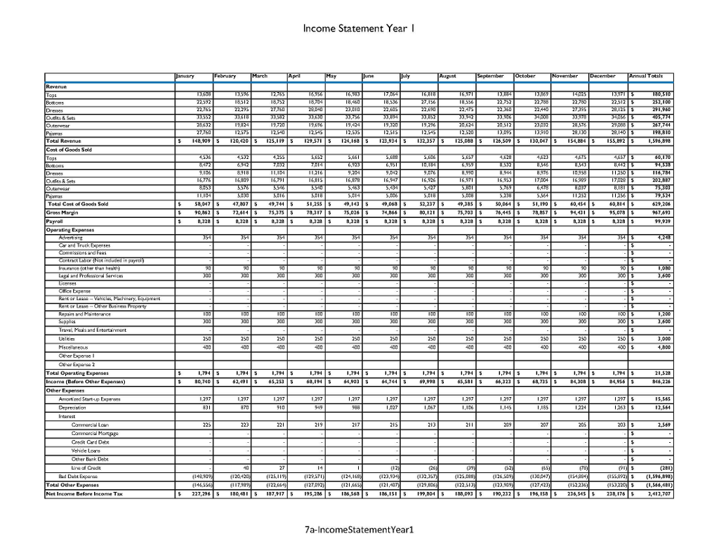 Using the Score Financial Projections Template (See