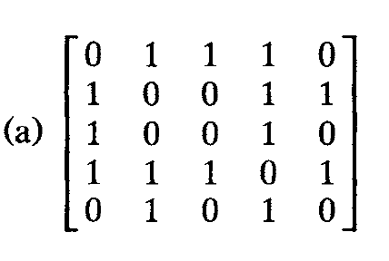 Solved 01010 11101 10010 10011 01110 | Chegg.com