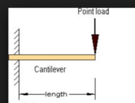 Solved draw bending moment and shear diagram. and find W and | Chegg.com