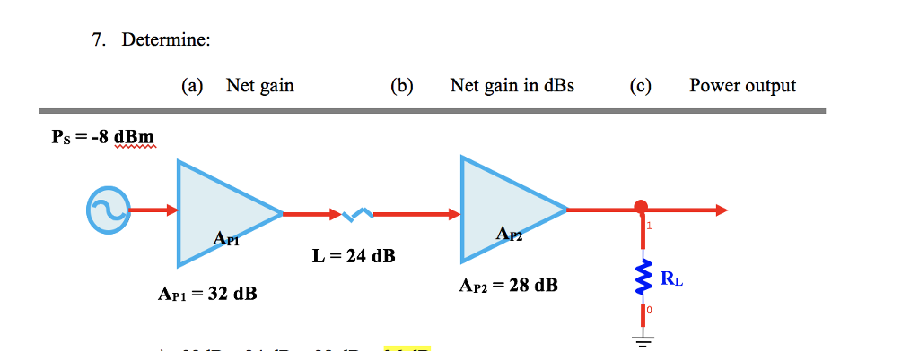 Solved 7. Determine: (a) Net gain (b) Net gain in | Chegg.com