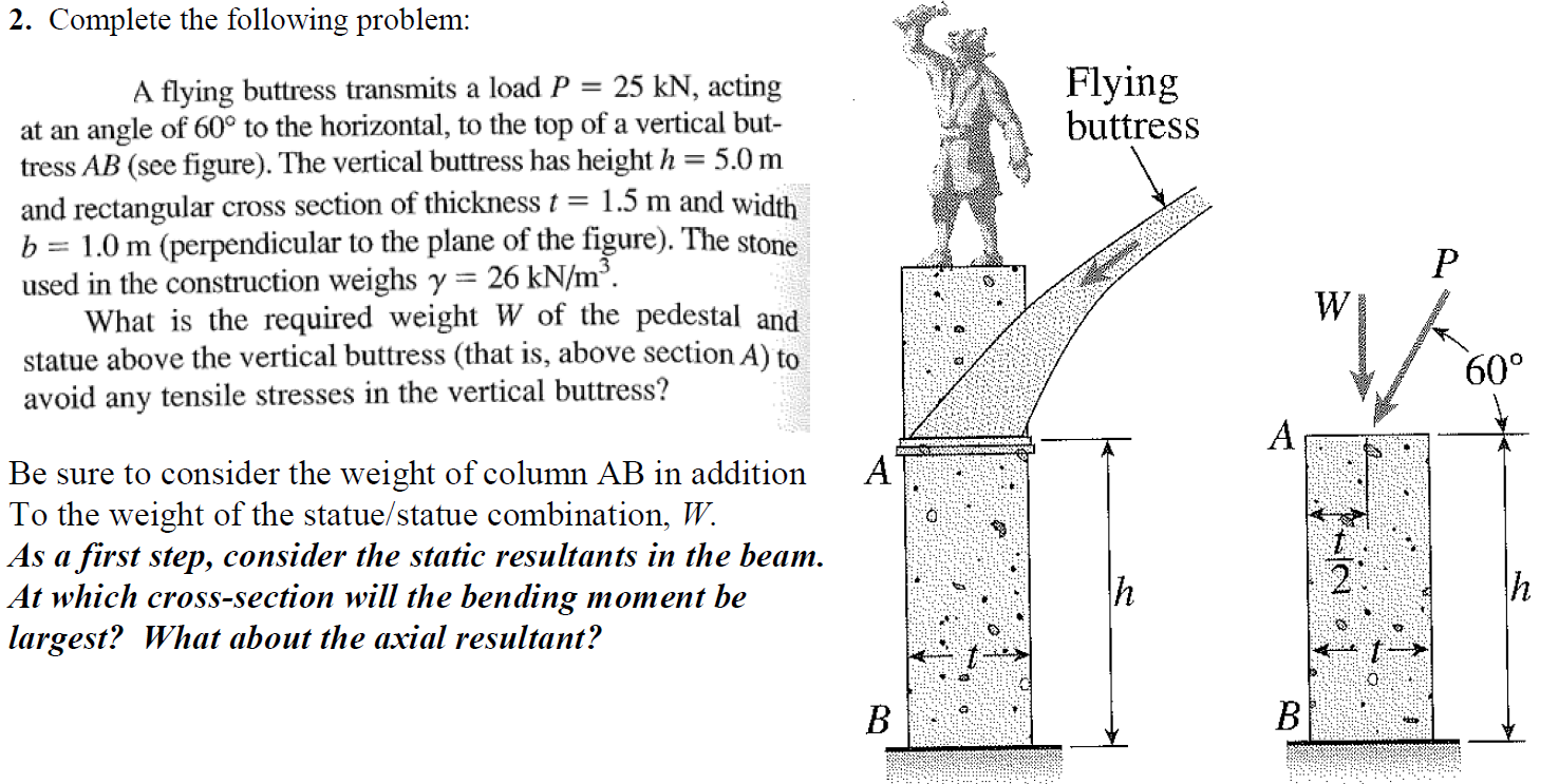 Solved Complete the following problem A flying buttress