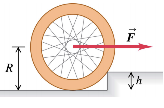 Solved 09.3 A wheel of mass 2.0 kg and radius 0.40 m is | Chegg.com