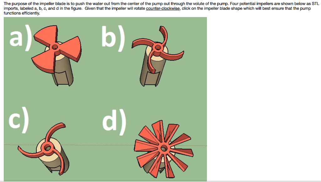 Solved The purpose of the impeller blade is to push the