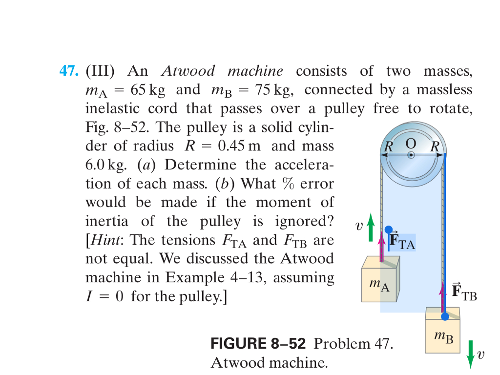 Solved 47. (III) An Atwood Machine Consists Of Two Masses | Chegg.com