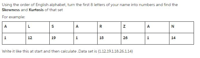 solved-using-the-order-of-english-alphabet-turn-the-first-8-chegg