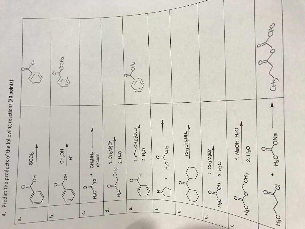Solved Predict The Products Of The Following Reaction Chegg Solved Predict The Products Of The Following Reaction Chegg