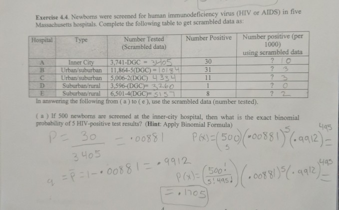 Solved (b ) If 500 Newborns Are Screened At Inner-city | Chegg.com