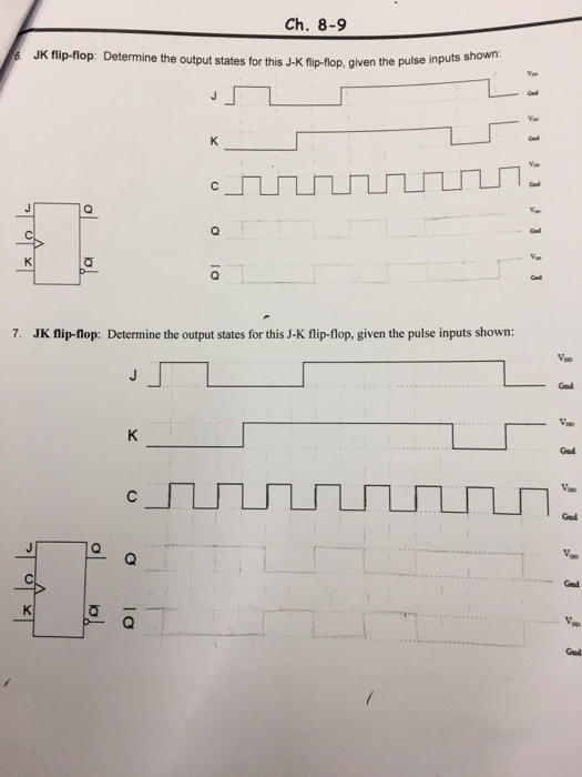 Solved JK flip-flop: Determine the output states for this | Chegg.com