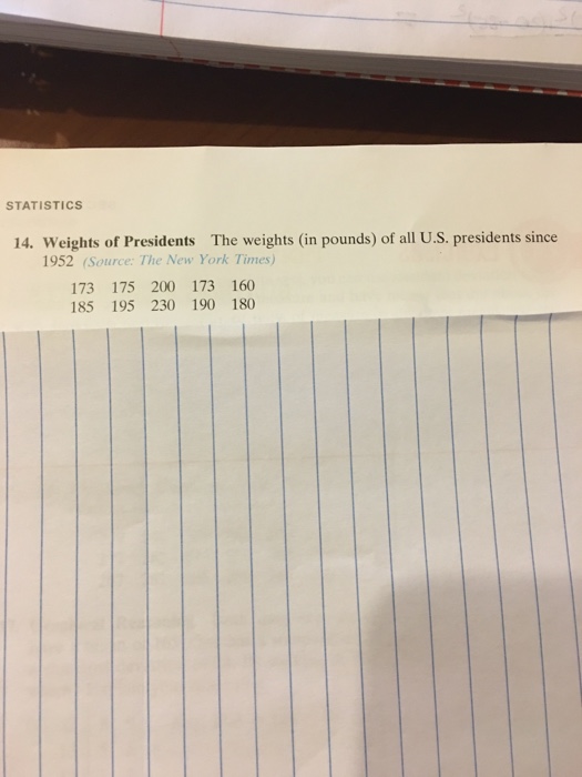 Solved STATISTICS Weights of Presidents The weights (in | Chegg.com