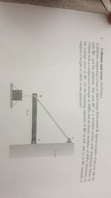 Solved Columns and struts (20 Points) A platform supporting | Chegg.com