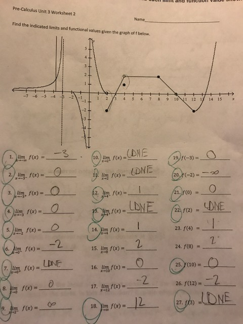 unit-iii-worksheet-2