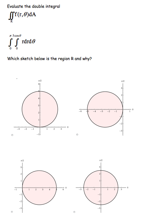 Solved Evaluate the double integral doubleintegral_R f(r, | Chegg.com