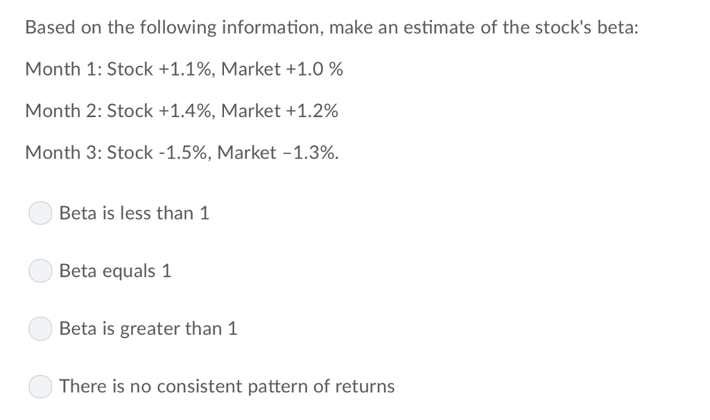 Solved Based on the following information, make an estimate
