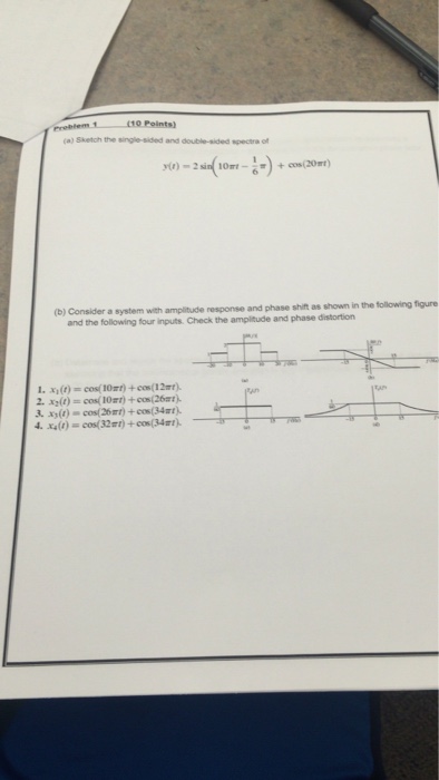 Solved Consider a system with amplitude response and phase | Chegg.com