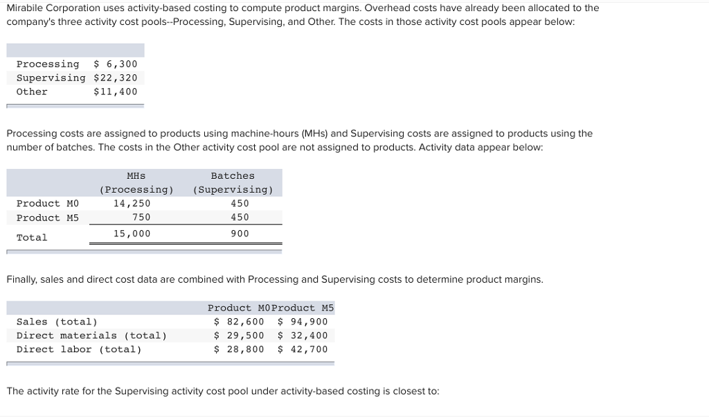 Accounting Archive March 30 2018 Chegg