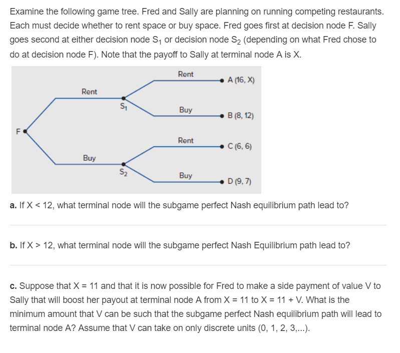 Solved Examine the following game tree. Fred and Sally are