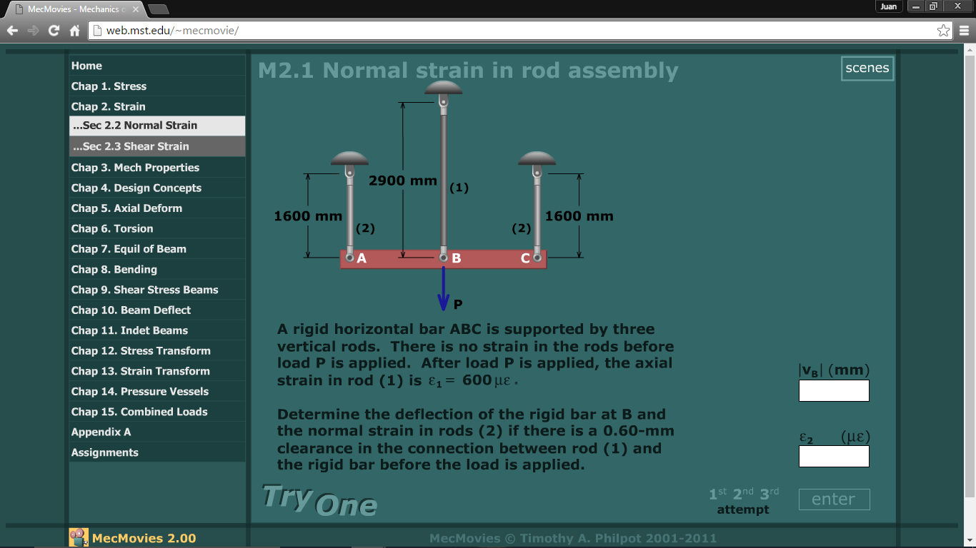 Solved A Rigid Horizontal Bar ABC Is Supported By Three | Chegg.com