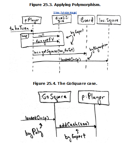 Solved in C++ write a program that simulates one turn of the | Chegg.com