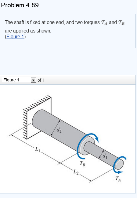 The shaft is fixed at one end, and two torques TA and | Chegg.com