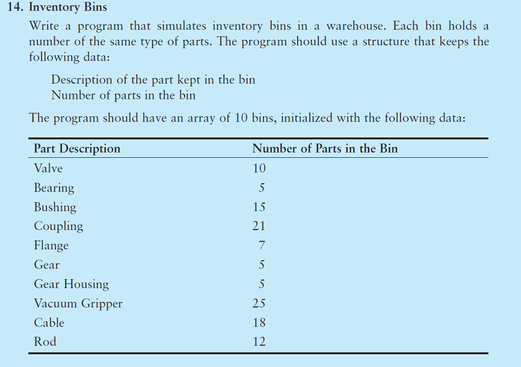 Solved In C++ program in visual studio step step in main and | Chegg.com