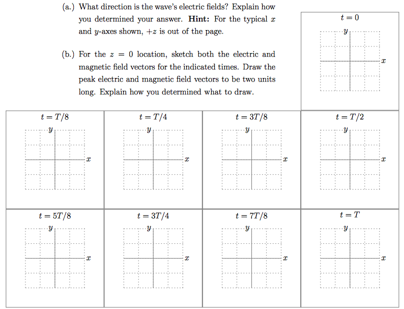 Solved B(AT) written Question #1: An electromagnetic wave is | Chegg.com