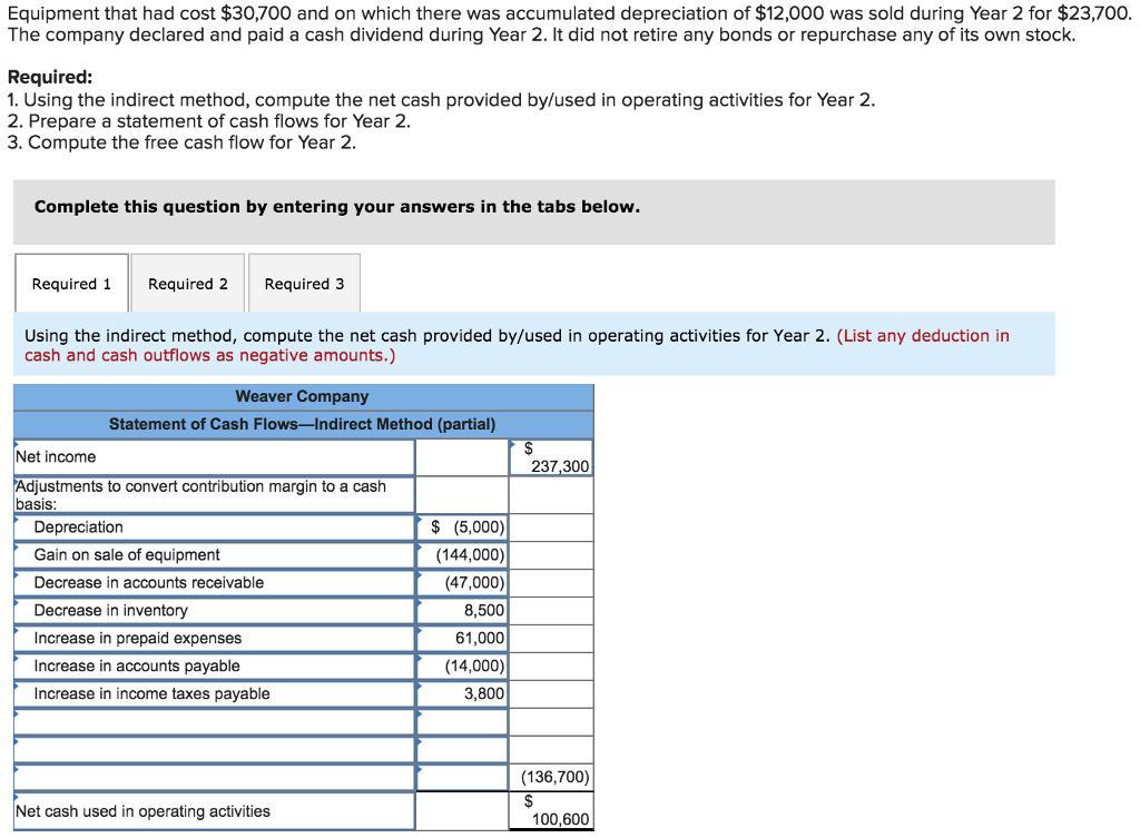 solved-joyner-company-s-income-statement-for-year-2-follows-chegg