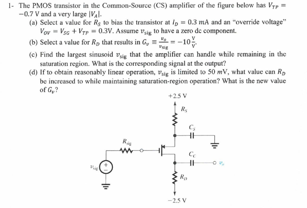 Solved 1 The PMOS transistor in the CommonSource (CS)