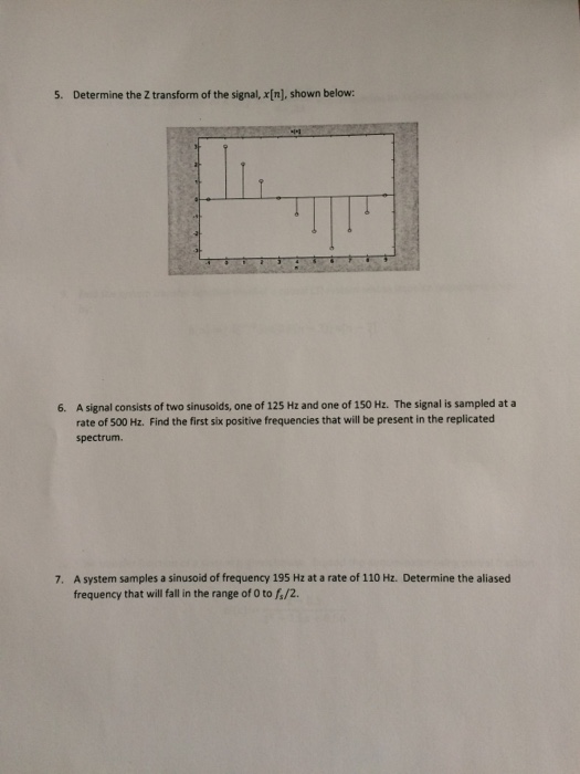 Determine the Z transform of the signal, x[n], shown
