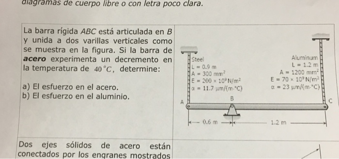 Solved La barra rigida ABC esta articulada en By unida a dos | Chegg.com