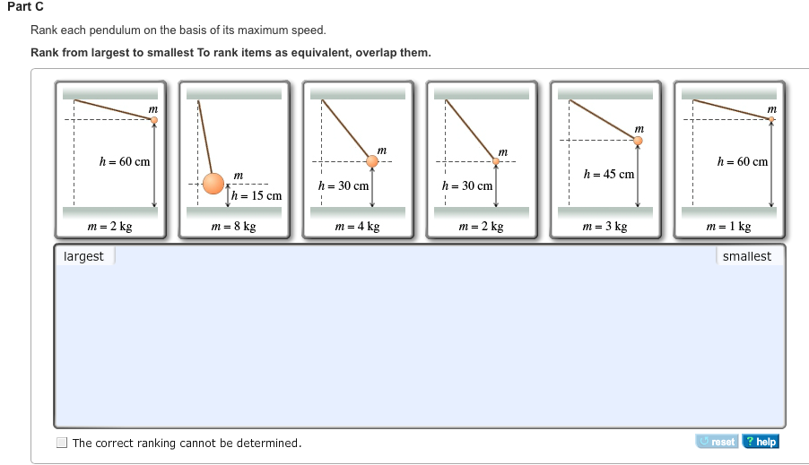 Solved Six pendulums of various masses m are released from