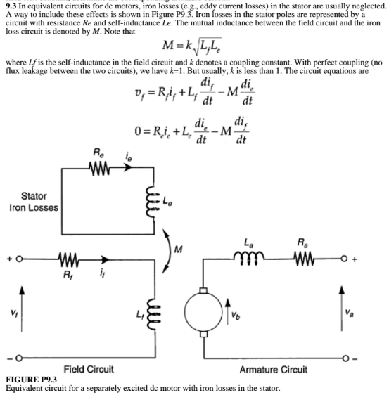 Solved In equivalent circuits for dc motors, iron losses