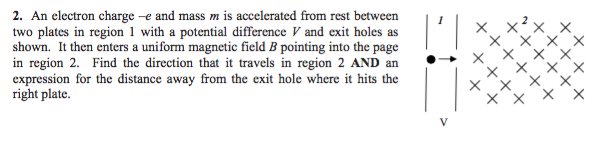 Solved An electron charge -e and mass m is accelerated from | Chegg.com