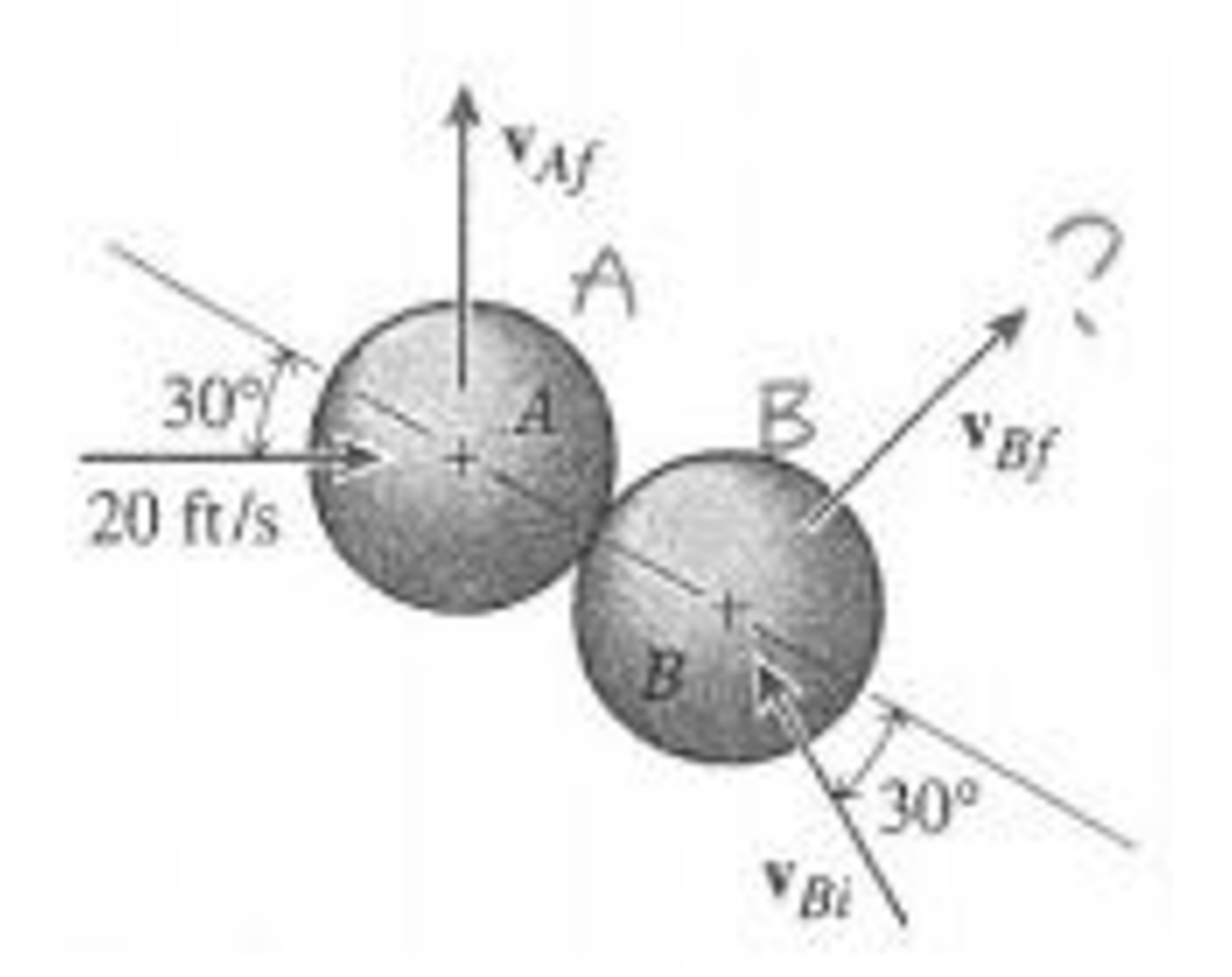 Solved Two identical steel balls collide as shown. Knowing