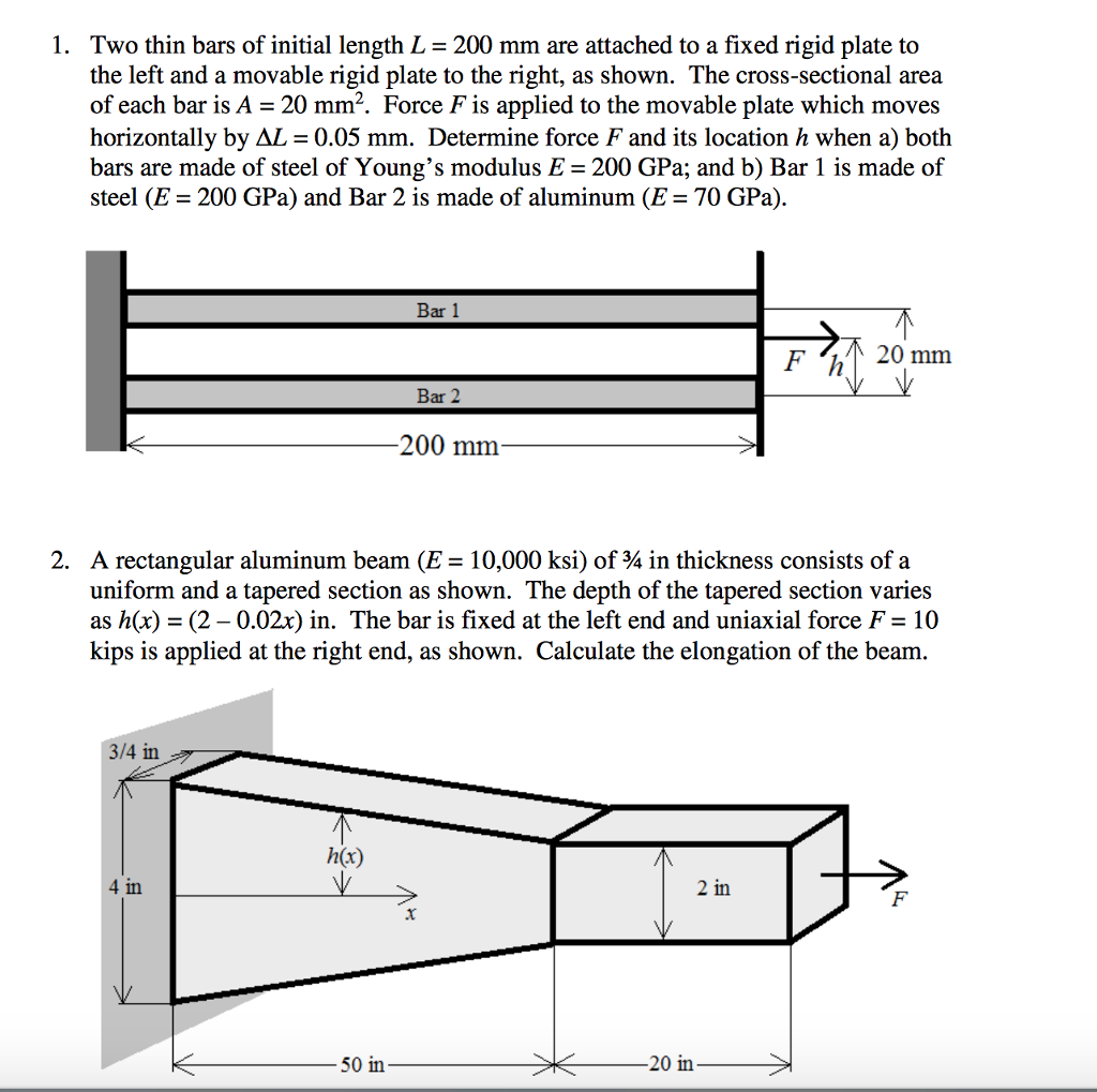 Solved 1 Two Thin Bars Of Initial Length L 200 Mm Are