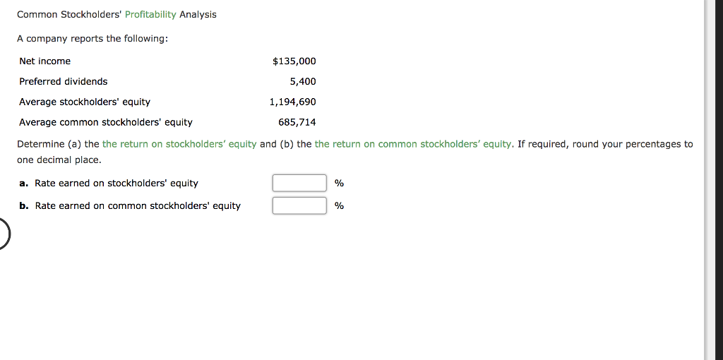 Solved Common Stockholders Profitability Analysis A Company Chegg