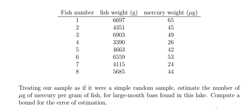 Solved Fish number fish weight (g) 6697 4351 6903 3390 4663 | Chegg.com
