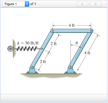 Solved Part A If each of the three links of the mechanism | Chegg.com