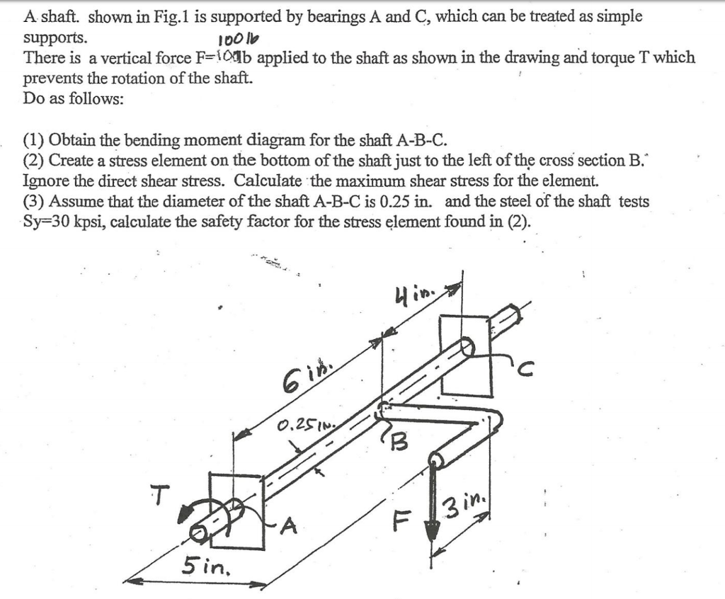 Solved A Shaft. Shown In Fig.1 Is Supported By Bearings A | Chegg.com