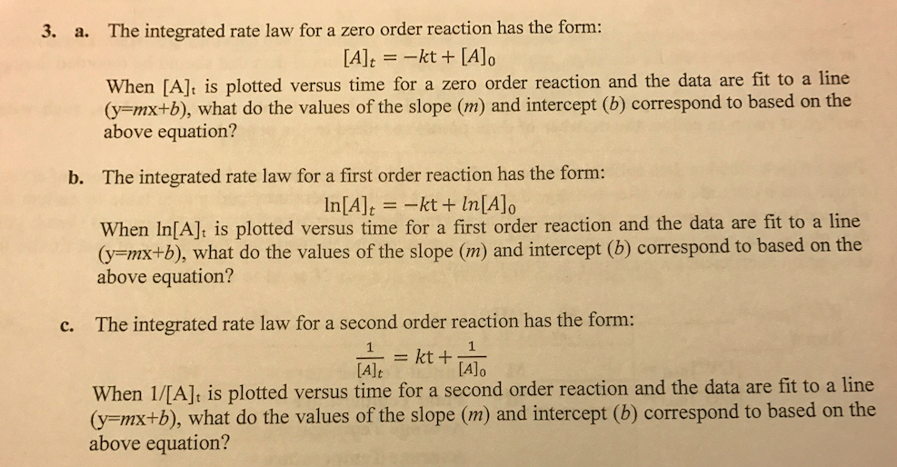Solved The integrated rate law for a zero order reaction has | Chegg.com