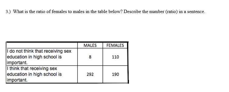 solved-3-what-is-the-ratio-of-females-to-males-in-the-chegg