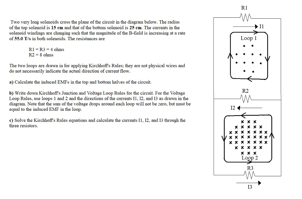 Solved R1 Two very long solenoids cross the plane of the