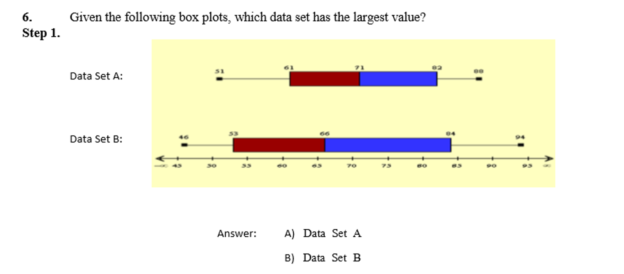 solved-given-the-following-box-plots-which-data-set-has-the-chegg